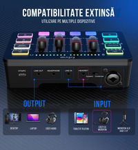 Mixer Audio FIFINE SC3 – XLR, RGB, 48V Phantom, Gaming, Streaming & Podcast
