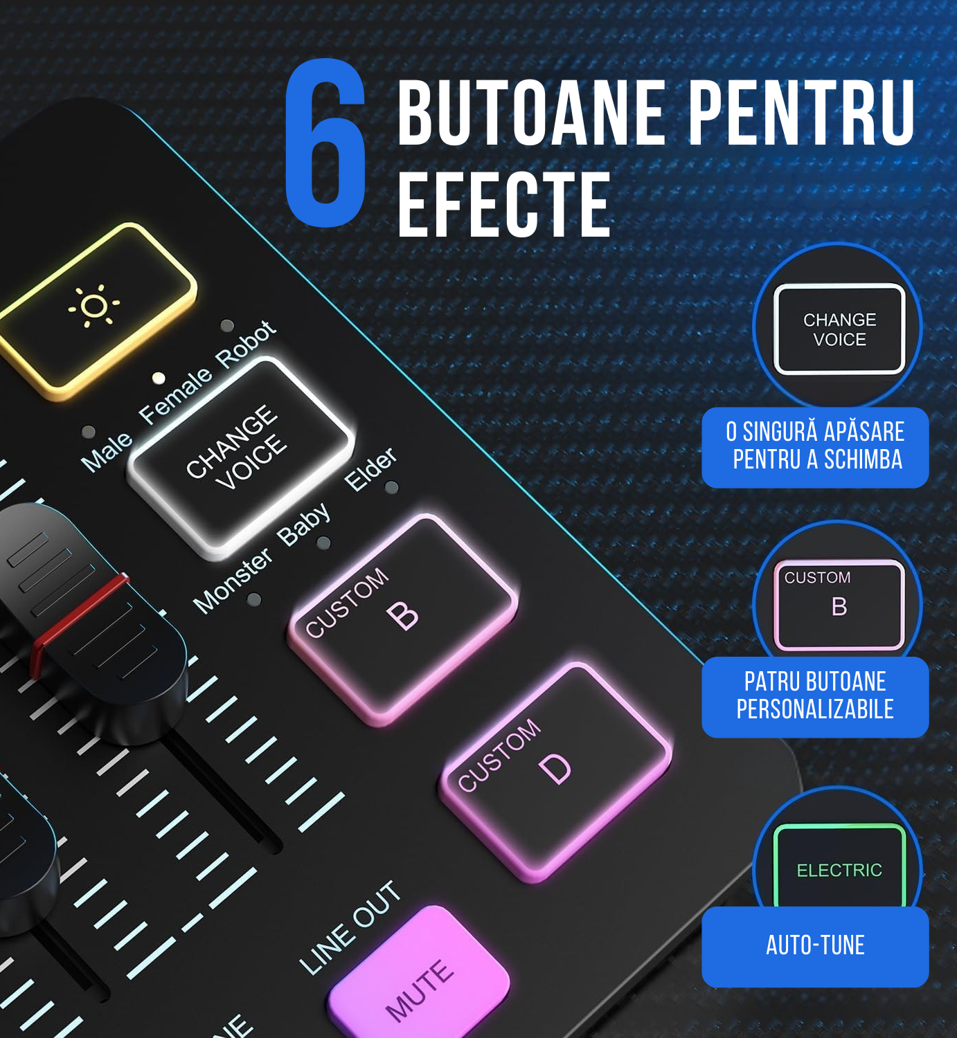 Mixer Audio FIFINE SC3 – XLR, RGB, 48V Phantom, Gaming, Streaming & Podcast