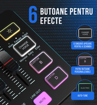 Mixer Audio FIFINE SC3 – XLR, RGB, 48V Phantom, Gaming, Streaming & Podcast