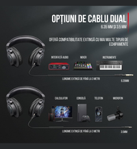 Căști Profesionale FIFINE H8 - Gaming & Studio, Drivere 50mm, Dual 3.5mm/6.35mm, Izolare Pasivă Zgomot