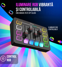 Mixer Audio FIFINE SC3 – XLR, RGB, 48V Phantom, Gaming, Streaming & Podcast