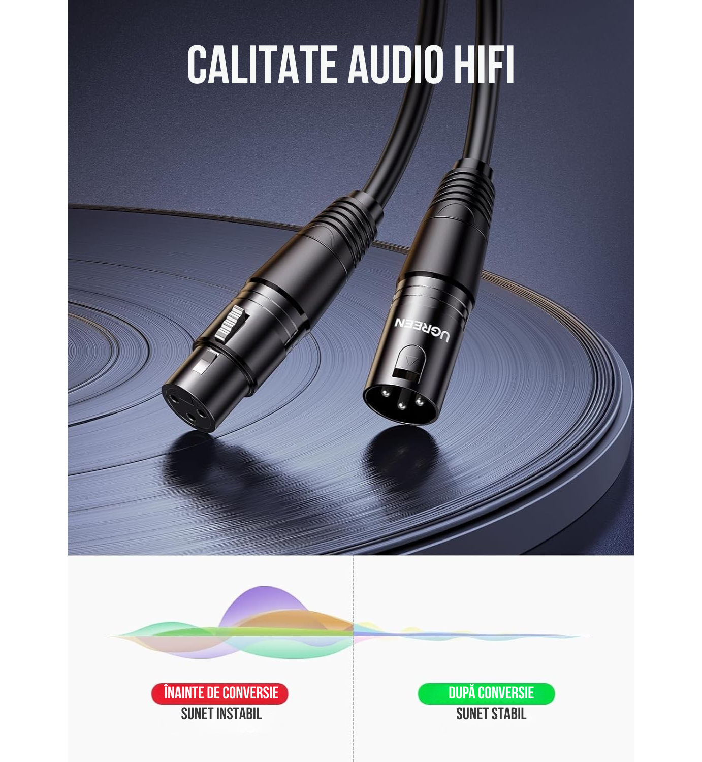 Cablu Audio XLR UGREEN 2m – Cablu Microfon Profesional, Ecranare Triplă, Transmisie Clară a Sunetului