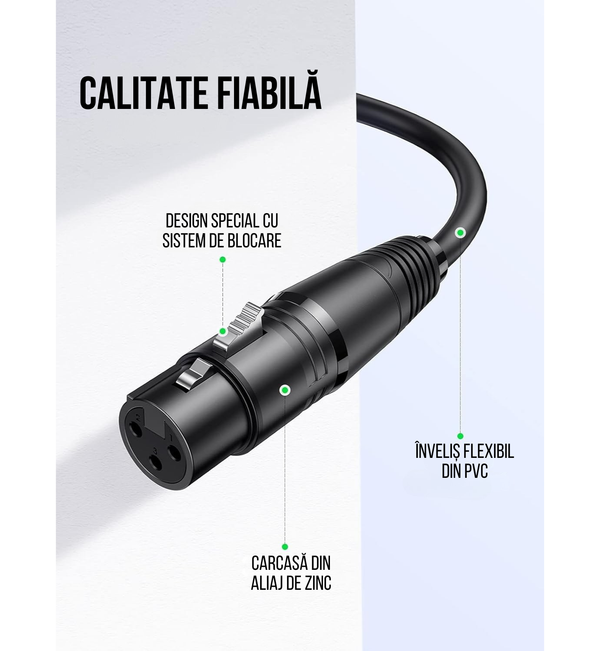 Cablu Audio XLR UGREEN 2m – Cablu Microfon Profesional, Ecranare Triplă, Transmisie Clară a Sunetului