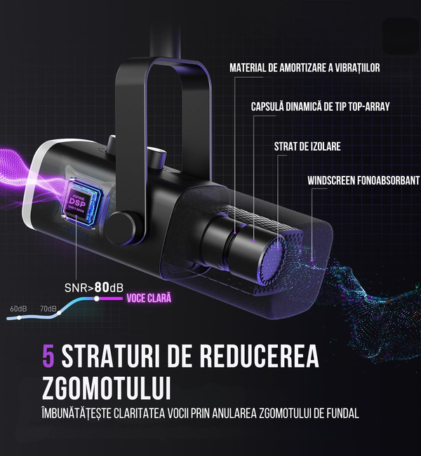 Kit Microfon Profesional FIFINE AM8 – Gaming, Podcasting, Streaming, USB & XLR, Iluminare RGB, Braț Reglabil