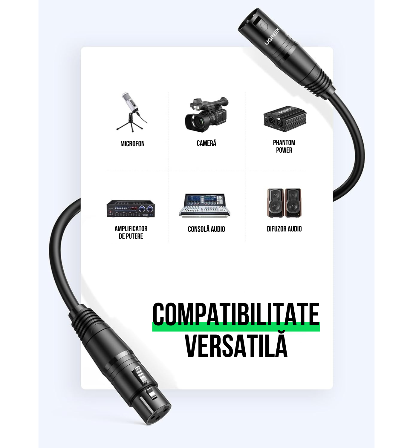 Cablu Audio XLR UGREEN 2m – Cablu Microfon Profesional, Ecranare Triplă, Transmisie Clară a Sunetului