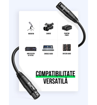 Cablu Audio XLR UGREEN 2m – Cablu Microfon Profesional, Ecranare Triplă, Transmisie Clară a Sunetului